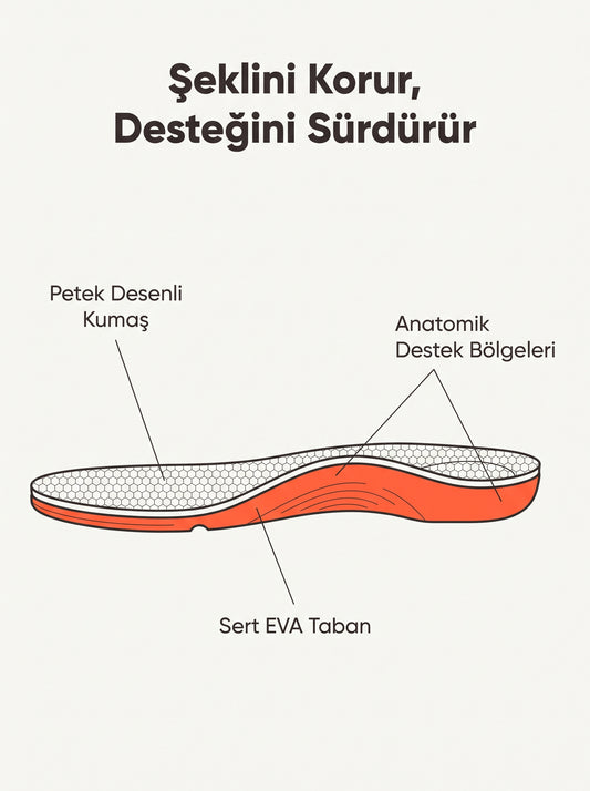 Ortopedik Çocuk Tabanlığı