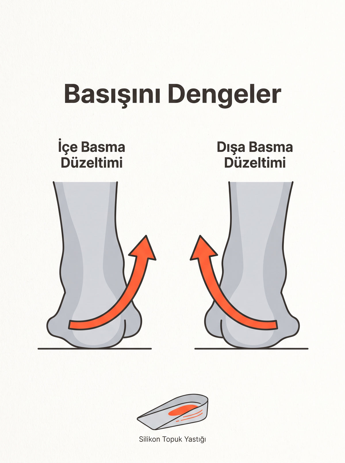 İçe Basma Önleyici Topukluk