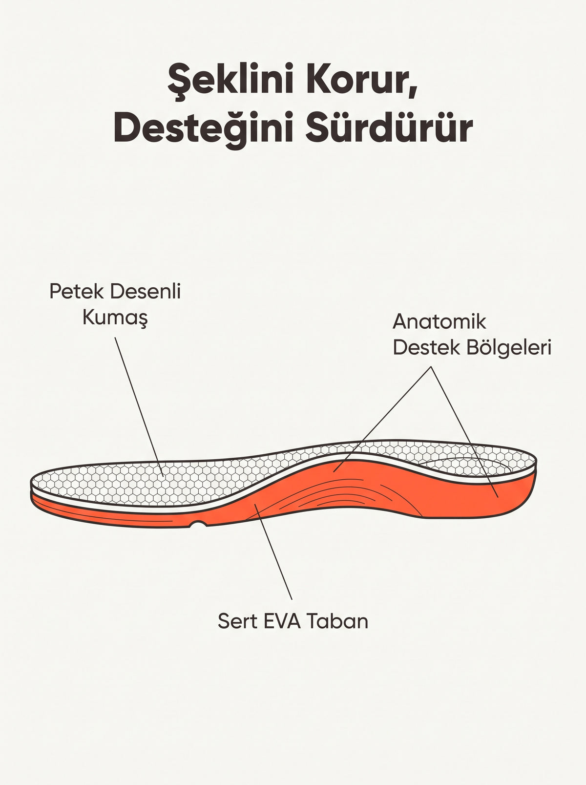 Ortopedik Çocuk Tabanlığı