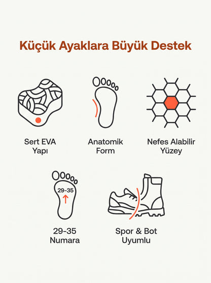 Ortopedik Çocuk Tabanlığı