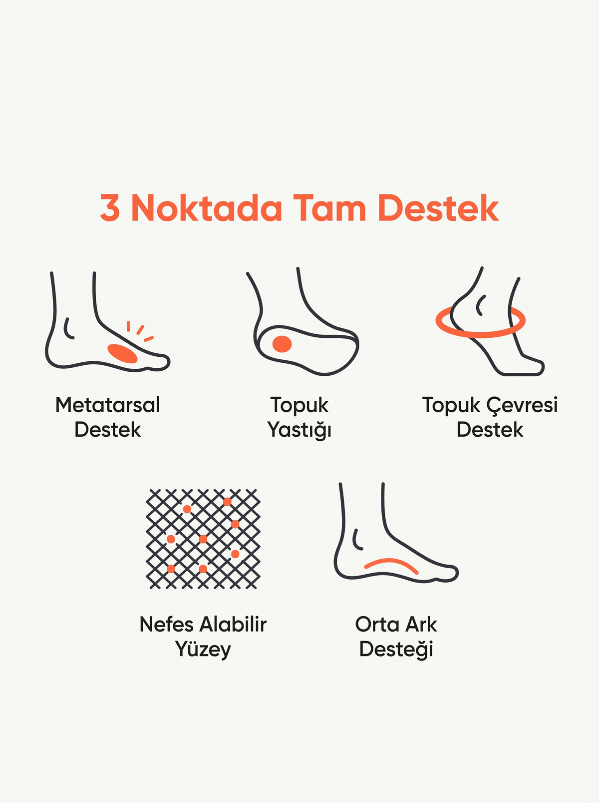 IceGel Tabanlık