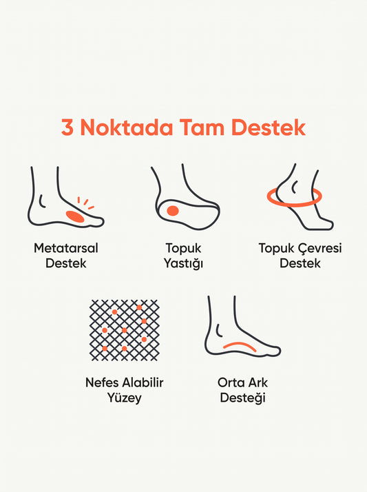 IceGel Tabanlık