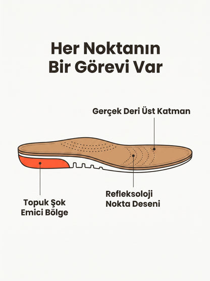Ortopedik Deri Tabanlık.
