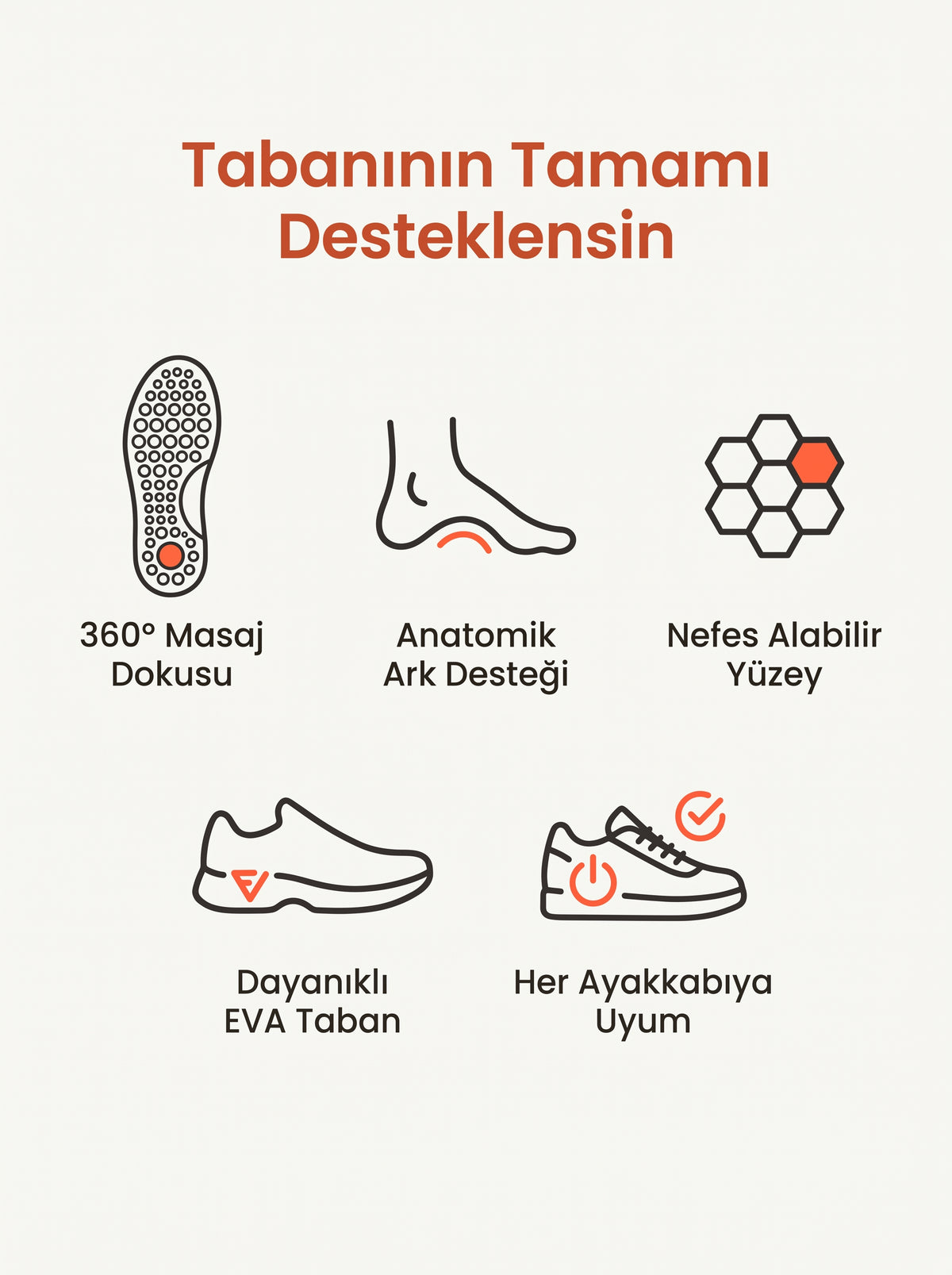 360 Anatomik Tabanlık