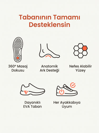 360 Anatomik Tabanlık