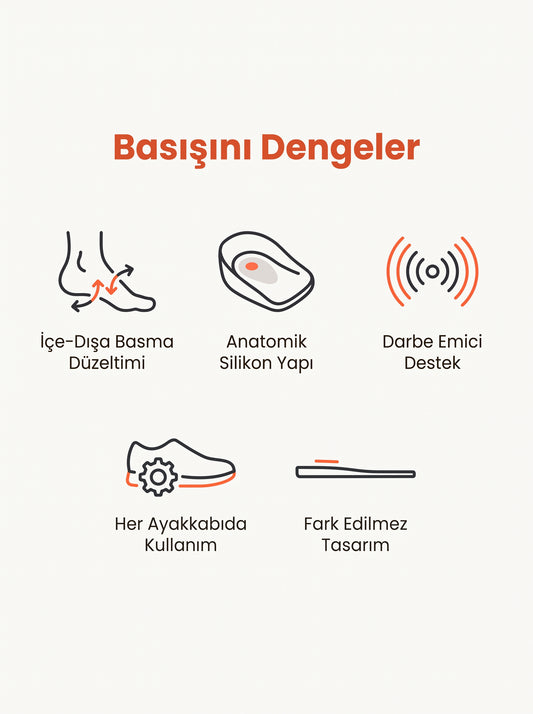 İçe Basma Önleyici Topukluk