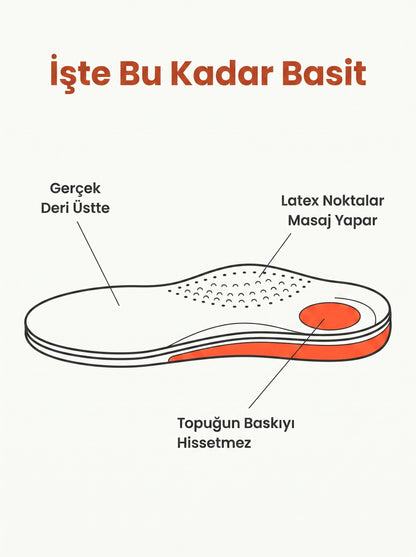 Jel Topuklu Deri Tabanlık